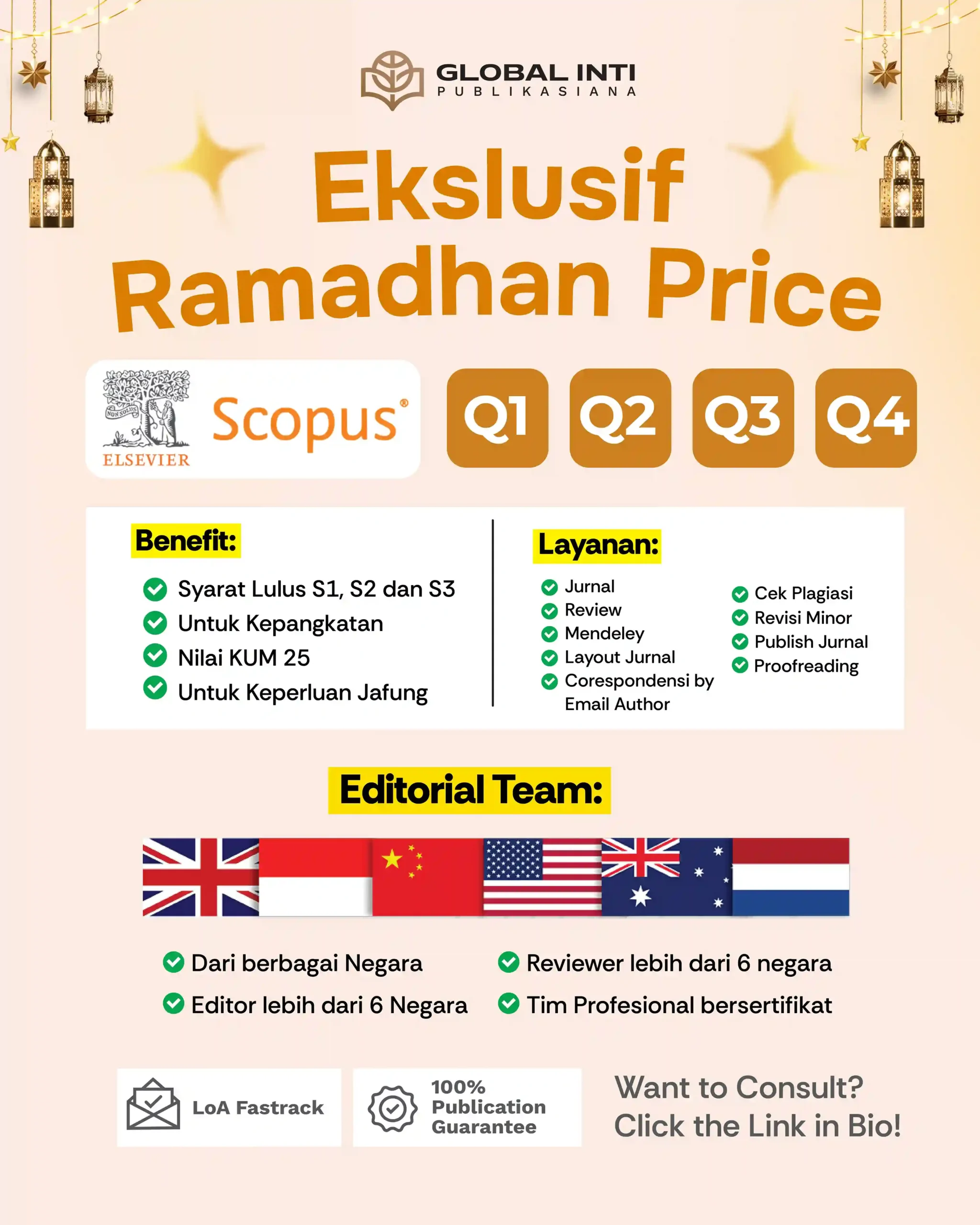 Glopub Scopus_11zon