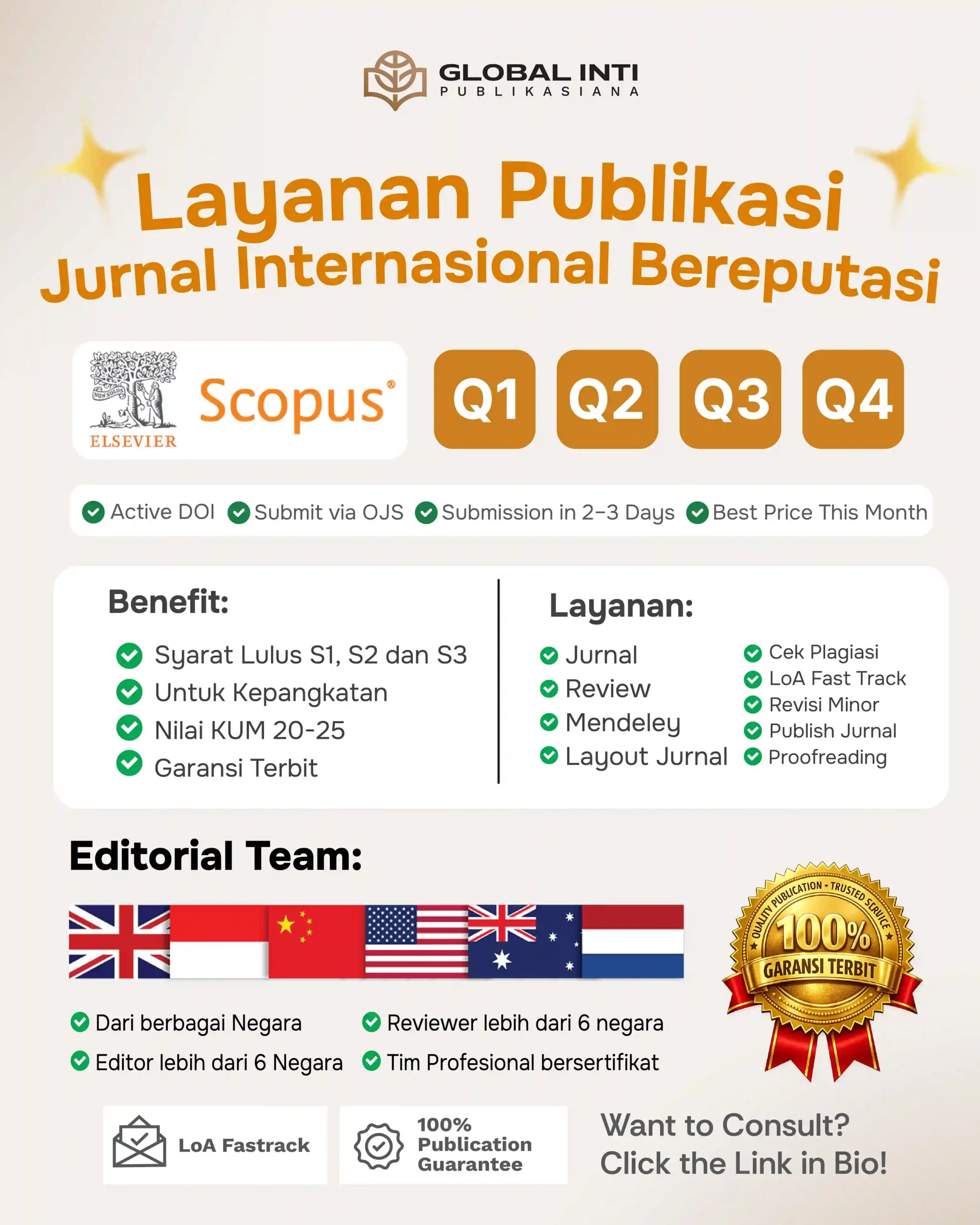 Scopus (2)_11zon